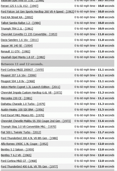 11 Sec Cars.gif