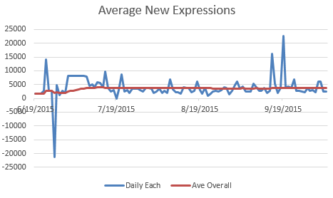 A-PlusProgram4.png