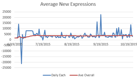 A-PlusProgram4.png