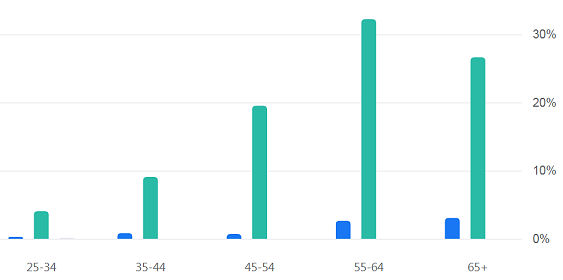 age group.jpg