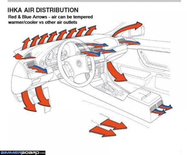 BMW%20IHKA%20Stratified%20Air%20Distribution%20Front%20and%20Rear[1].jpg