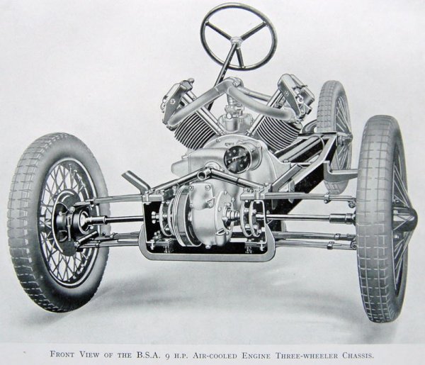 BSA Aircooled.jpg