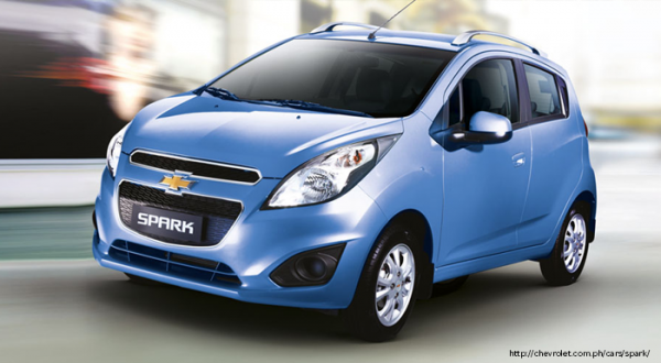 Chevrolet-Spark.png