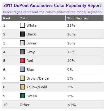 Colors.JPG