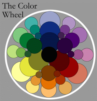 colorwheelth.gif