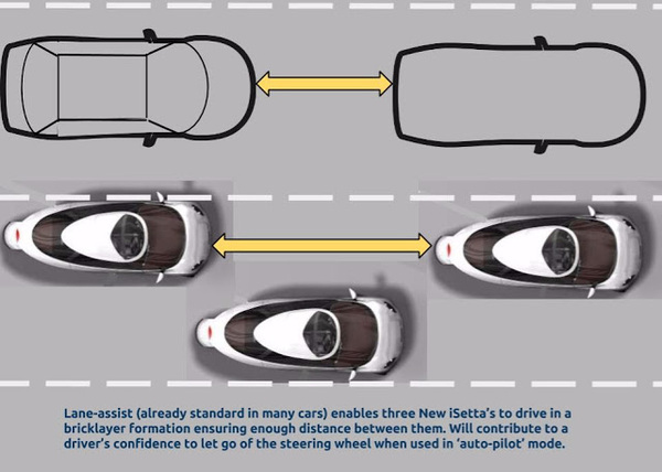 Copy%2Bof%2Bsplit-lane%2Buse%2Bexcl.%2Bpassengers%2B%25281%2529.jpg