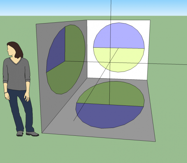 CorrolatedProjection.png