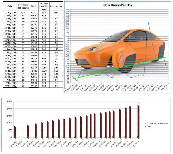 elio-numbers-2014-07-21-jpg.1958.jpg
