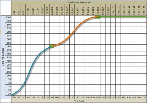 elip-production-estimate-jpg.2270.jpg