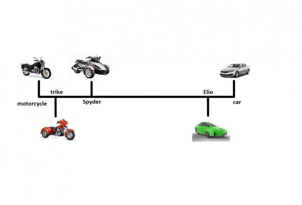 evolution.png