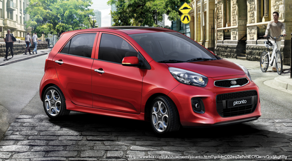 Kia-Picanto.png