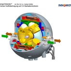 kugelmotor-1.jpg