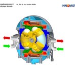 kugelmotor-2.jpg