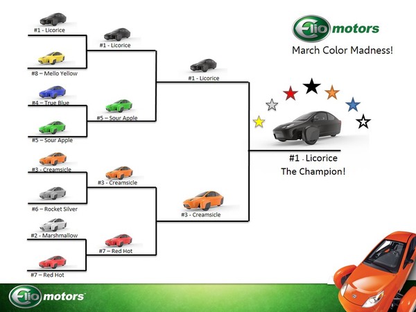 marchmadbracketfinal.jpg