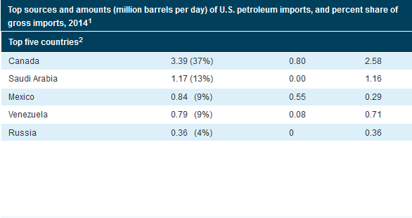oil.png