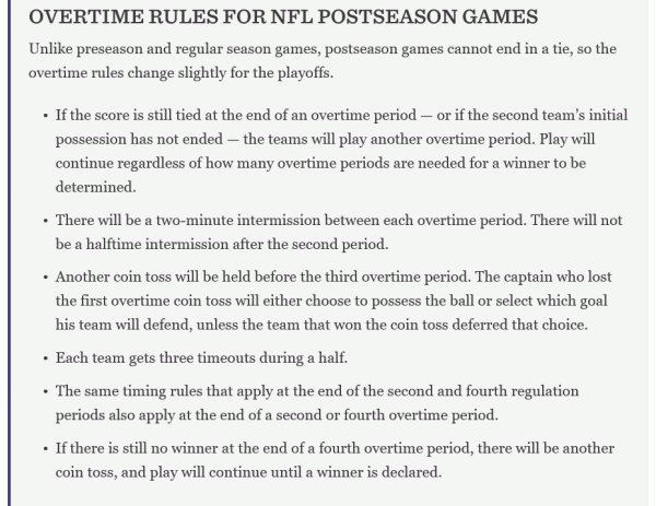 OT Rules.gif