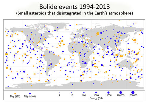 SmallAsteroidImpacts-Frequency-Bolide-20141114.jpg