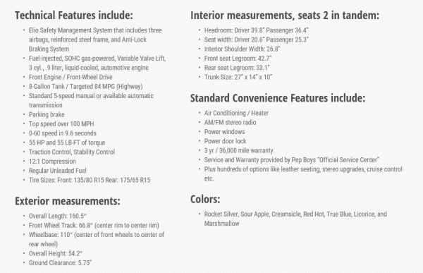 Spec Sheet.gif