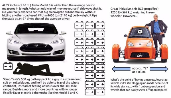 tesla%2B%252B%2Belio%2B%25283%2529.jpg