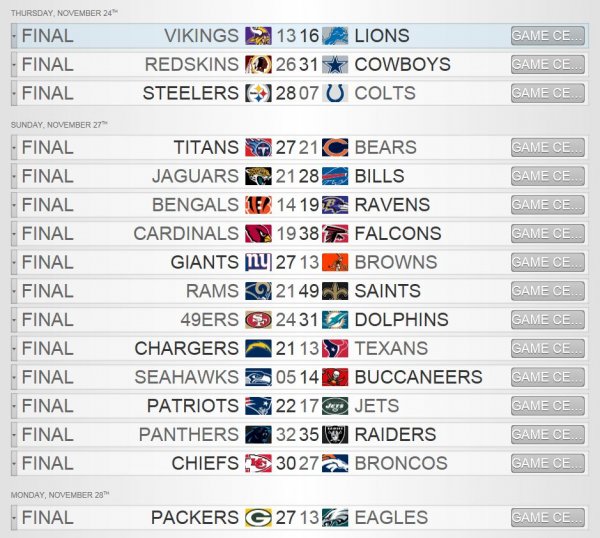Week 12.JPG