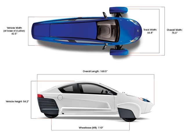 go.eliomotors.com_hs_fs_hubfs_blog_files_Vehicle_Specs_Graphic0ba93c629d784e1ef7a9a2ac7e20b001.jpg