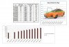 Elio Numbers 2014 04 28.JPG