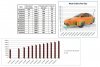 Elio Numbers 2014 05 04.JPG