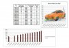 Elio Numbers 2014 05 09.JPG