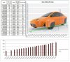 Elio Numbers 2014 07 21.JPG